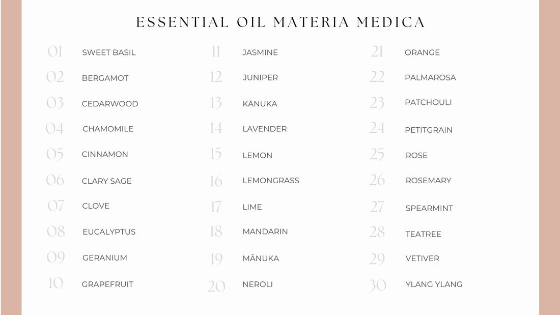 Content page of essential oil materia medica including 30 plants. 